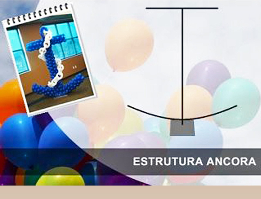 Aluguel Estrutura Âncora Para Balões Para Festas e Eventos